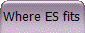 Where ES fits